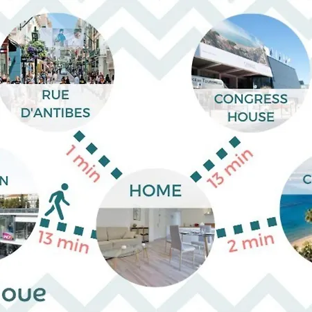 Charming 2-room In The Center شقة